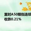 富时A50期指连续夜盘收跌0.21%