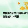 美国至6月21日当周API原油库存增加91.4万桶