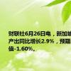 财联社6月26日电，新加坡5月工业产出同比增长2.9%，预期2%，前值-1.60%。