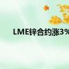 LME锌合约涨3%