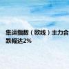 集运指数（欧线）主力合约日内跌幅达2%