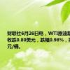 财联社6月26日电，WTI原油期货结算价收跌0.80美元，跌幅0.98%，报80.33美元/桶。