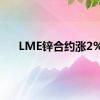 LME锌合约涨2%