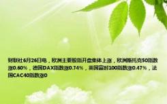 财联社6月26日电，欧洲主要股指开盘集体上涨，欧洲斯托克50指数涨0.60%，德国DAX指数涨0.74%，英国富时100指数涨0.47%，法国CAC40指数涨0