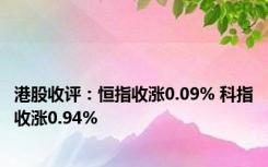 港股收评：恒指收涨0.09% 科指收涨0.94%