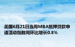 美国6月21日当周MBA抵押贷款申请活动指数周环比增长0.8%