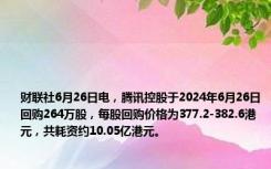 财联社6月26日电，腾讯控股于2024年6月26日回购264万股，每股回购价格为377.2-382.6港元，共耗资约10.05亿港元。