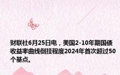 财联社6月25日电，美国2-10年期国债收益率曲线倒挂程度2024年首次超过50个基点。