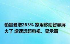 销量暴增263% 家用移动智慧屏火了 增速远超电视、显示器