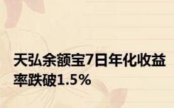 天弘余额宝7日年化收益率跌破1.5%