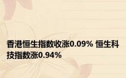 香港恒生指数收涨0.09% 恒生科技指数涨0.94%