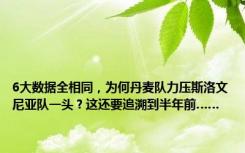 6大数据全相同，为何丹麦队力压斯洛文尼亚队一头？这还要追溯到半年前……