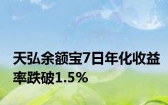 天弘余额宝7日年化收益率跌破1.5%