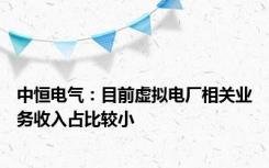 中恒电气：目前虚拟电厂相关业务收入占比较小