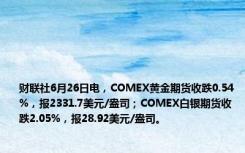 财联社6月26日电，COMEX黄金期货收跌0.54%，报2331.7美元/盎司；COMEX白银期货收跌2.05%，报28.92美元/盎司。