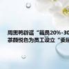 周黑鸭辟谣“裁员20%-30%”；茶颜悦色为员工设立“委屈金”