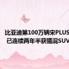 比亚迪第100万辆宋PLUS将下线 已连续两年半获插混SUV销冠