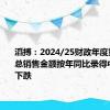 滔搏：2024/25财政年度第一季度总销售金额按年同比录得中单位数下跌