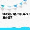 锦江河松湖段水位达29.23米 超历史极值