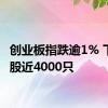 创业板指跌逾1% 下跌个股近4000只