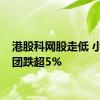 港股科网股走低 小米集团跌超5%