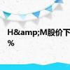 H&M股价下跌14%