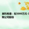 赛科希德：拟5000万元-1亿元回购公司股份