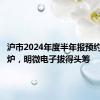 沪市2024年度半年报预约时间出炉，明微电子拔得头筹