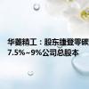 华菱精工：股东捷登零碳拟增持7.5%~9%公司总股本