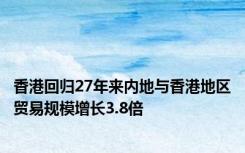 香港回归27年来内地与香港地区贸易规模增长3.8倍