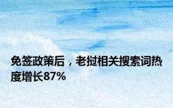 免签政策后，老挝相关搜索词热度增长87%