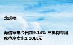 龙虎榜|海信家电今日跌9.14% 三机构专用席位净卖出1.10亿元