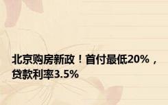 北京购房新政！首付最低20%，贷款利率3.5%