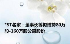 *ST名家：董事长等拟增持80万股-160万股公司股份