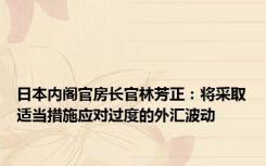 日本内阁官房长官林芳正：将采取适当措施应对过度的外汇波动