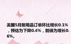 美国5月耐用品订单环比增长0.1%，预估为下降0.4%，前值为增长0.6%。