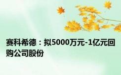 赛科希德：拟5000万元-1亿元回购公司股份