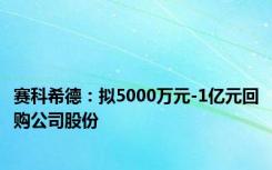 赛科希德：拟5000万元-1亿元回购公司股份