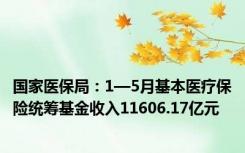 国家医保局：1—5月基本医疗保险统筹基金收入11606.17亿元