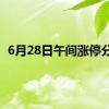 6月28日午间涨停分析