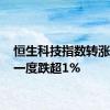 恒生科技指数转涨 盘初一度跌超1%