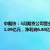 中期协：5月期货公司营业收入31.09亿元，净利润6.84亿元