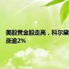 美股黄金股走高，科尔黛伦矿业涨逾2%