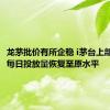 龙茅批价有所企稳 i茅台上部分门店每日投放量恢复至原水平