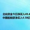 北向资金今日净买入49.48亿元 中国船舶获净买入4.58亿元