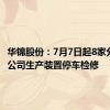 华锦股份：7月7日起8家分（子）公司生产装置停车检修