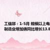 工信部：1-5月 规模以上电子信息制造业增加值同比增长13.8%