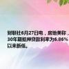 财联社6月27日电，房地美称，美国上周30年期抵押贷款利率为6.86%，创4月初以来新低。