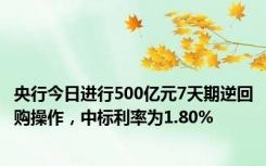 央行今日进行500亿元7天期逆回购操作，中标利率为1.80%