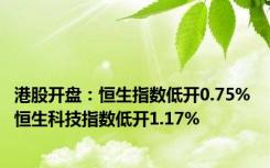 港股开盘：恒生指数低开0.75% 恒生科技指数低开1.17%